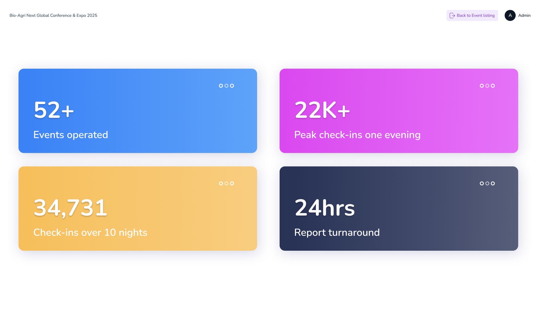 For events where entry can't afford to fail.